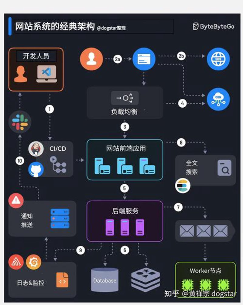 海南科技前沿动态：史瓦西科技引领未来潮流